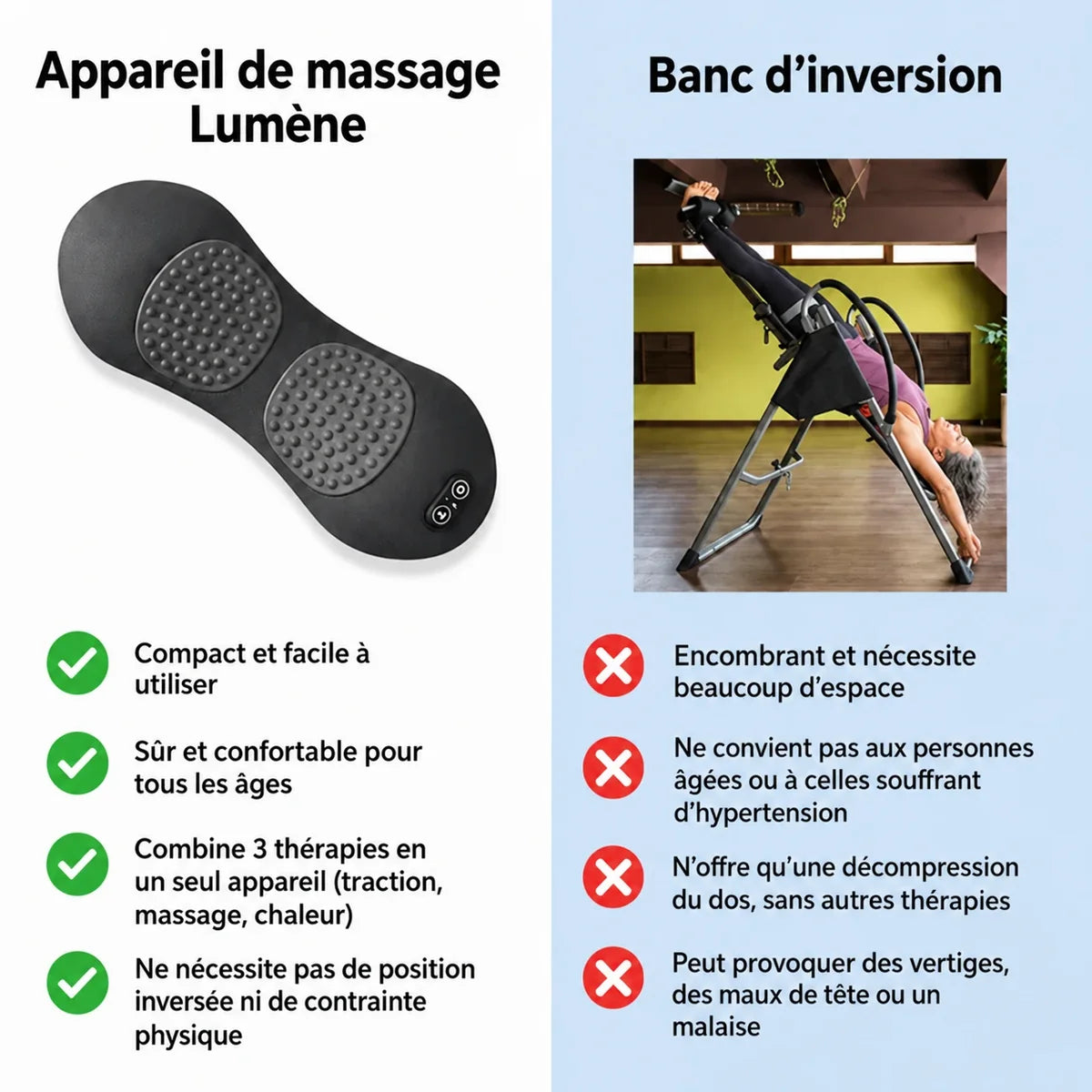 Lumène comparé à un banc d'inversion